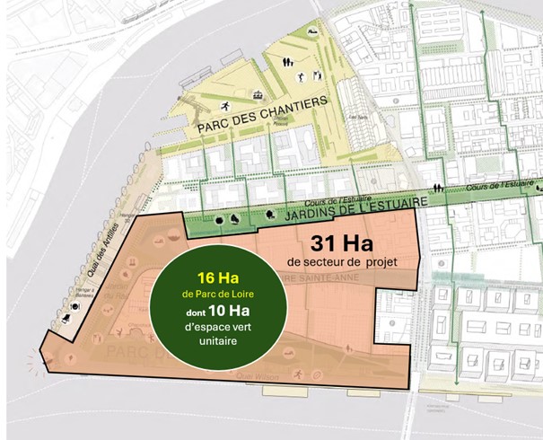 L'île De Nantes à La Recherche D'un Nouveau Maître D'œuvre Pour 2025 ...